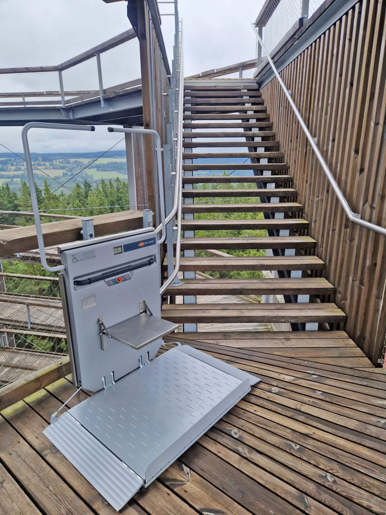 Referenzbild PLK/PLG